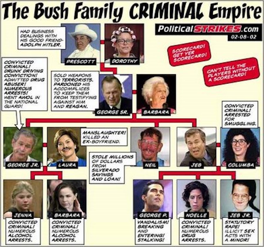 bush_crime_family