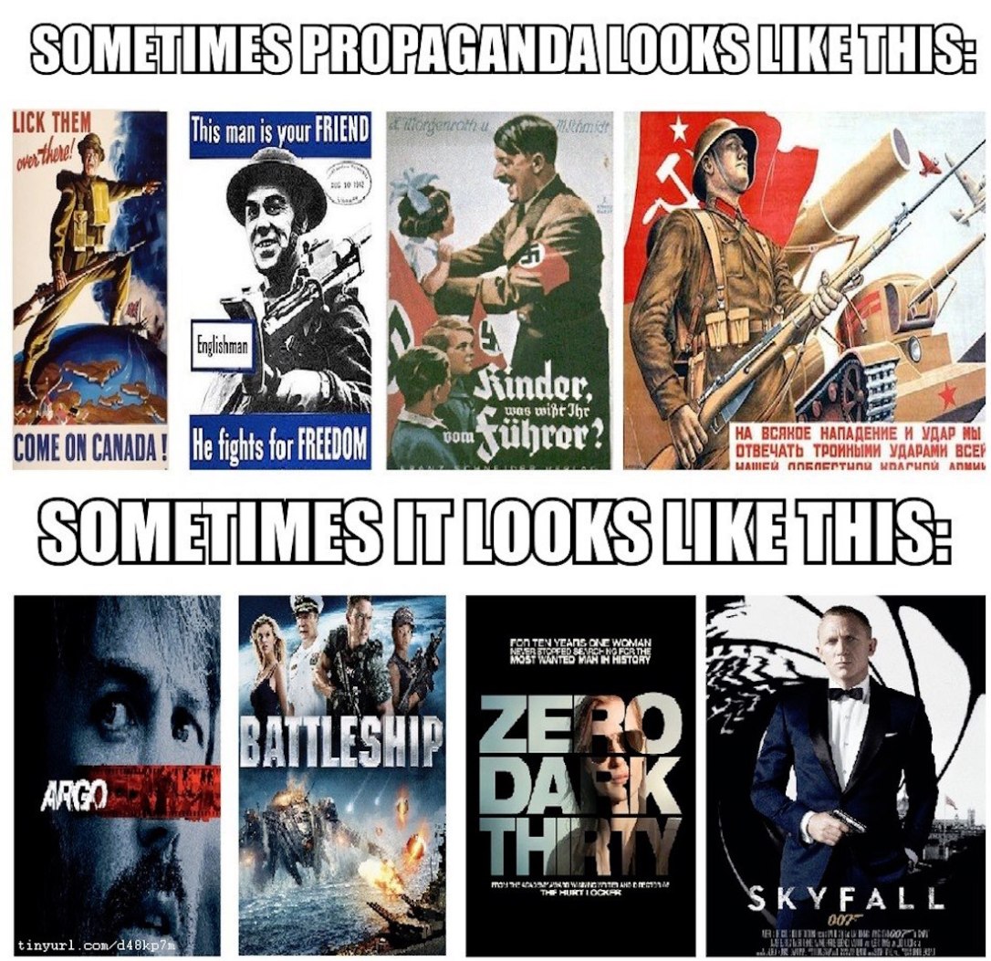 Hollywood.CIA.Movies