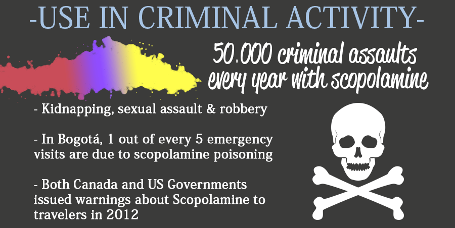 scopolamine3