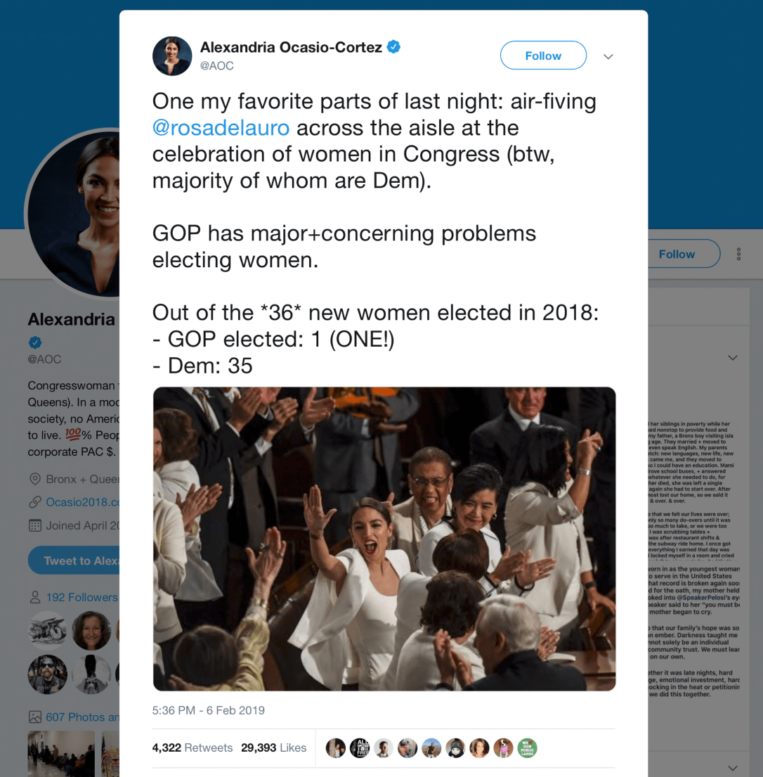 Celebration of Women