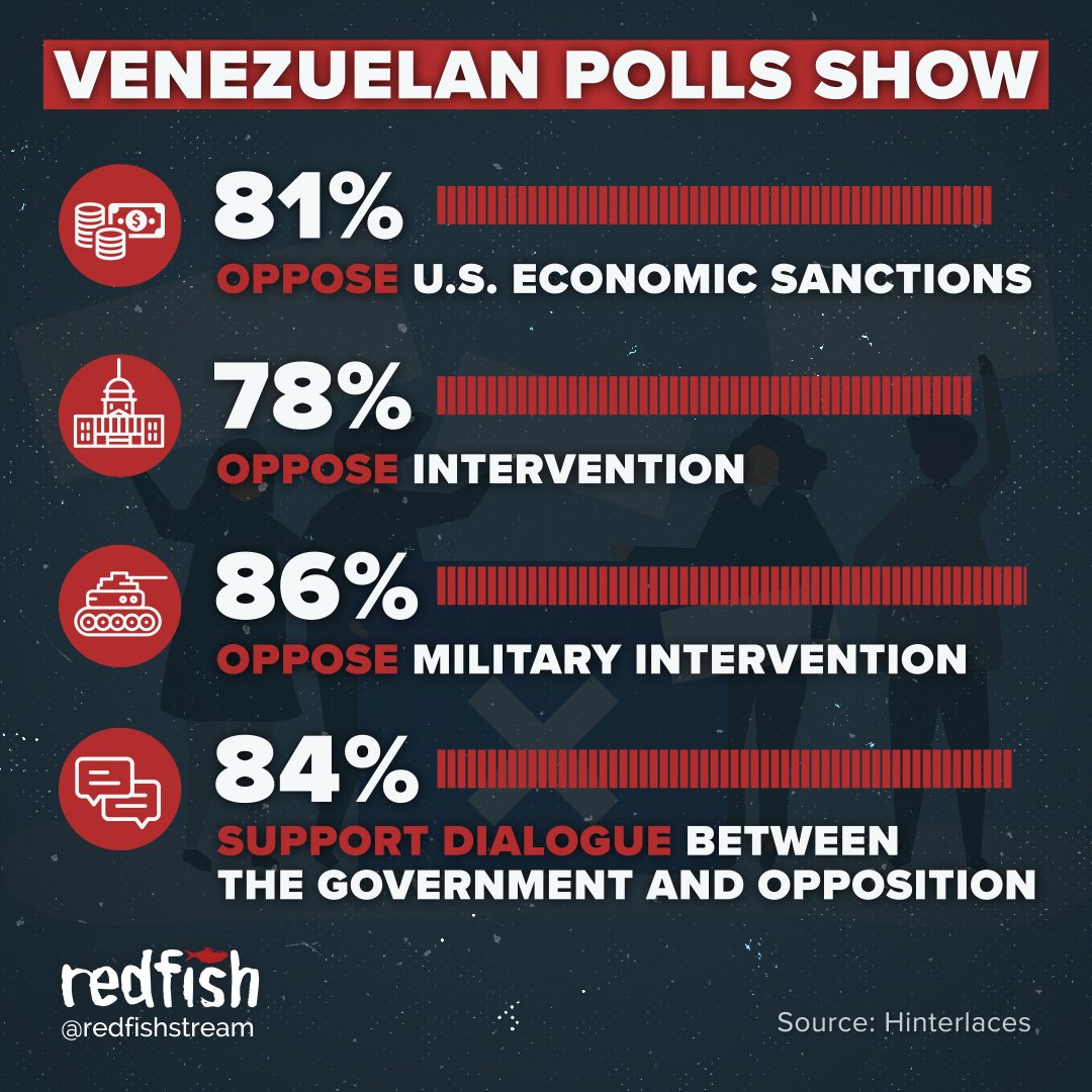 venezuela polls