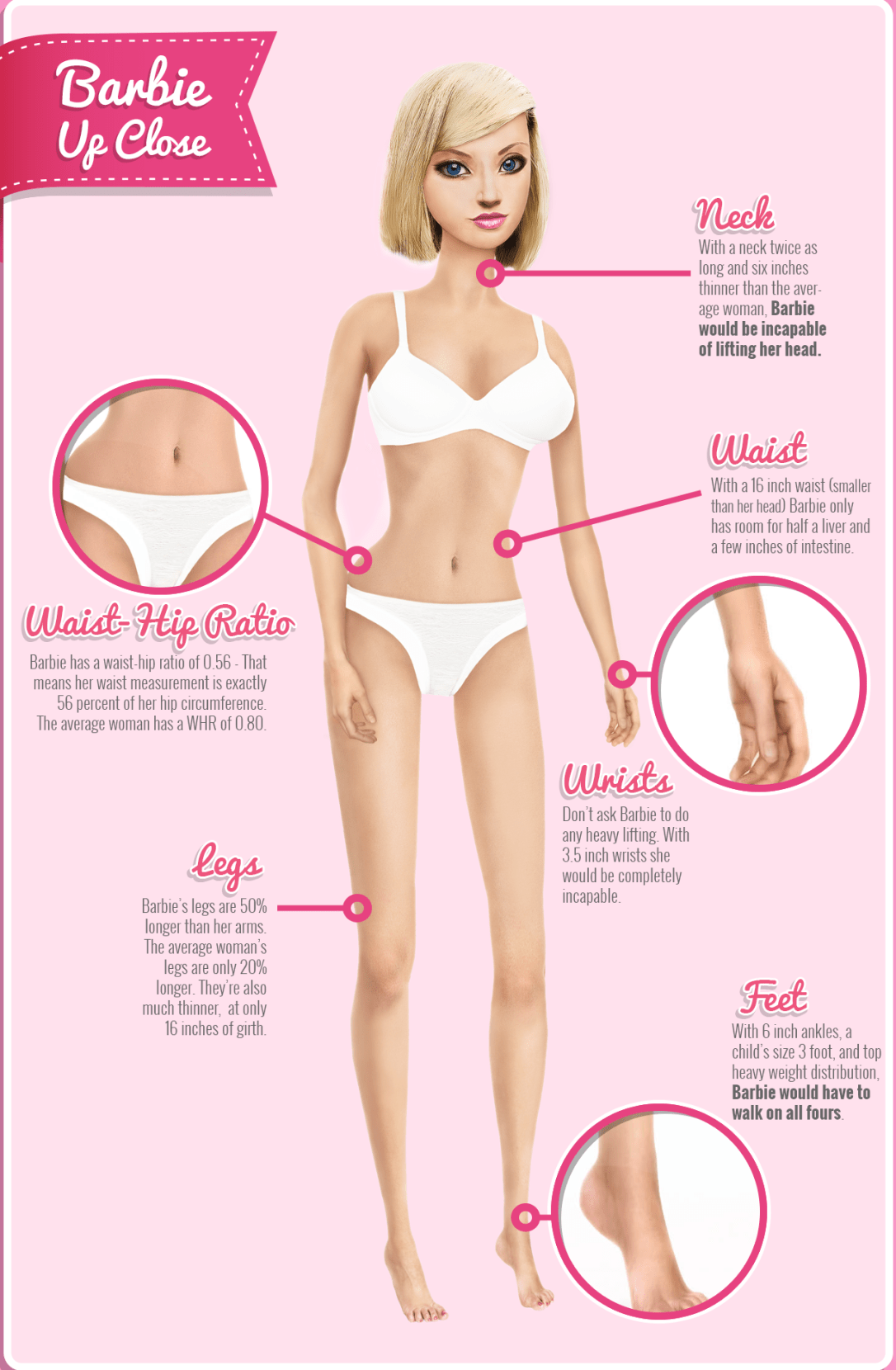 barbie proportions