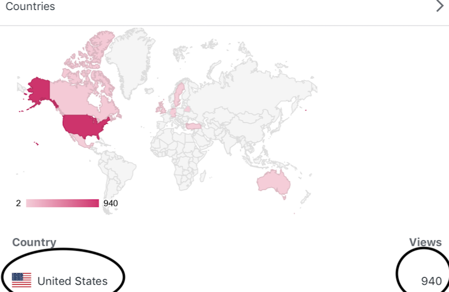 December 15 Distribution