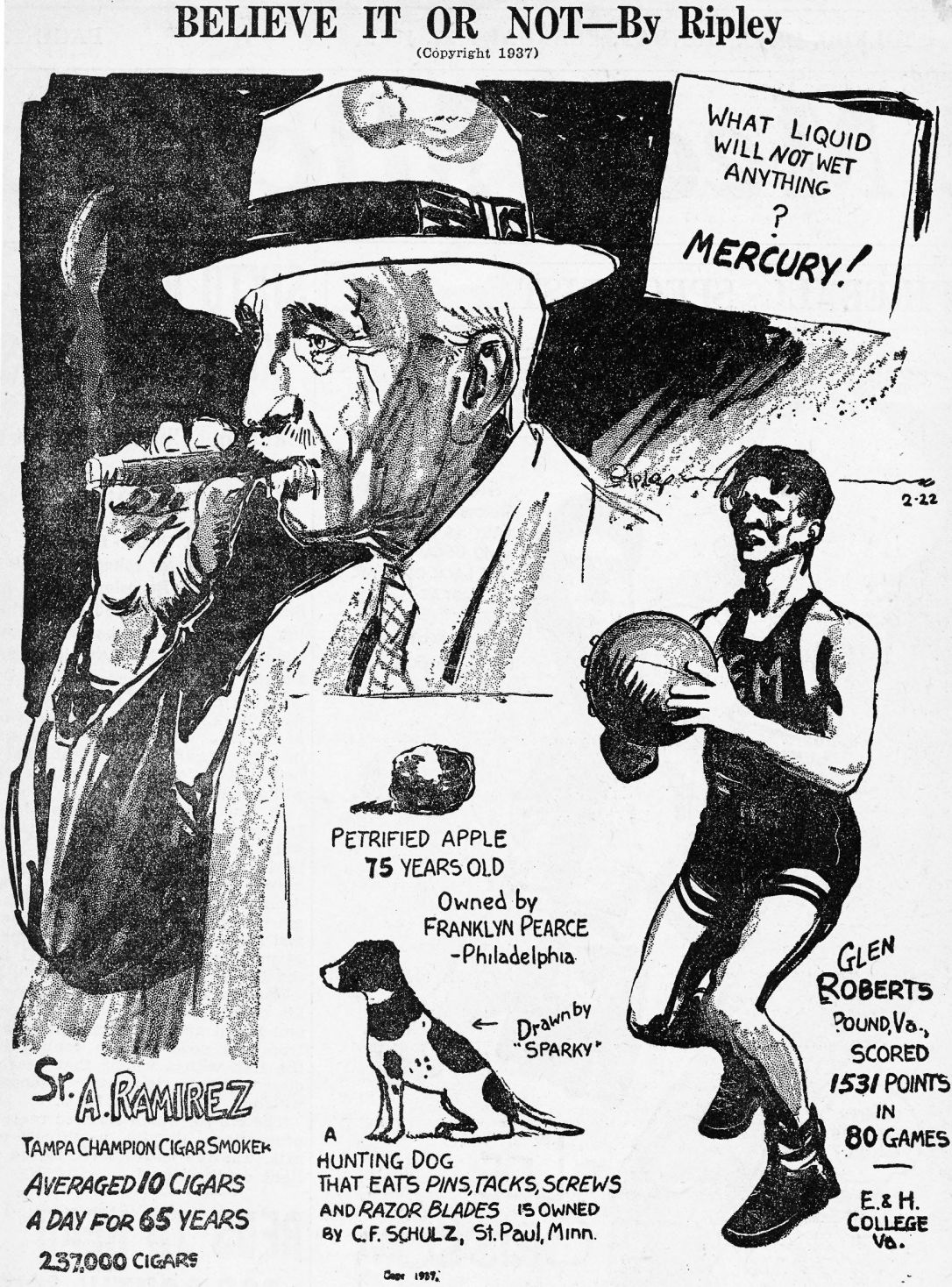 ripley's believe it or not