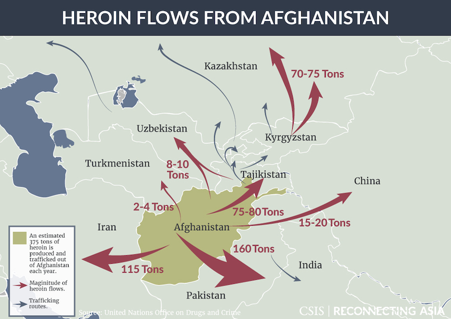 heroin afghanistan