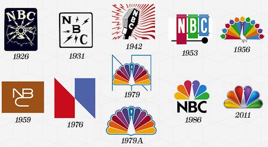 nbc logos
