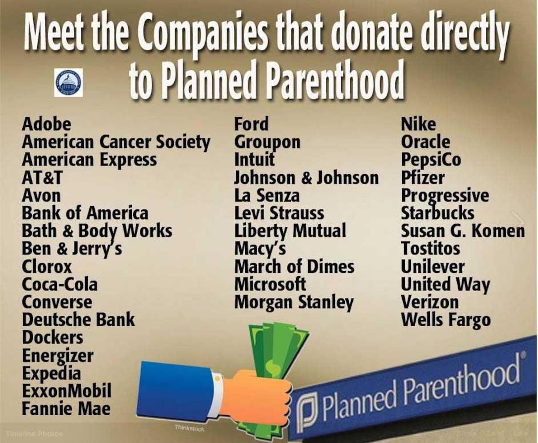 Planned Parenthood Donors